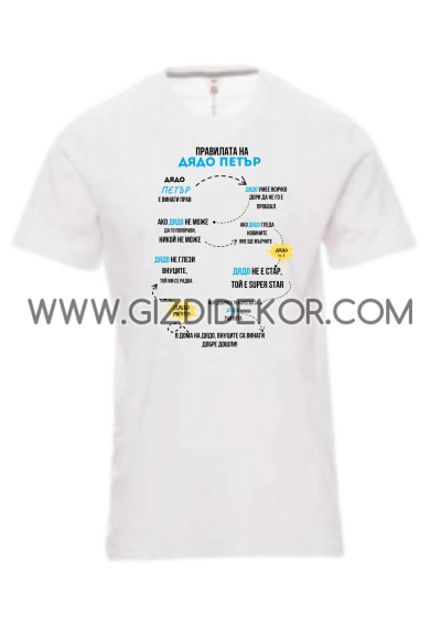 Тениска  "Правилата на ...г"